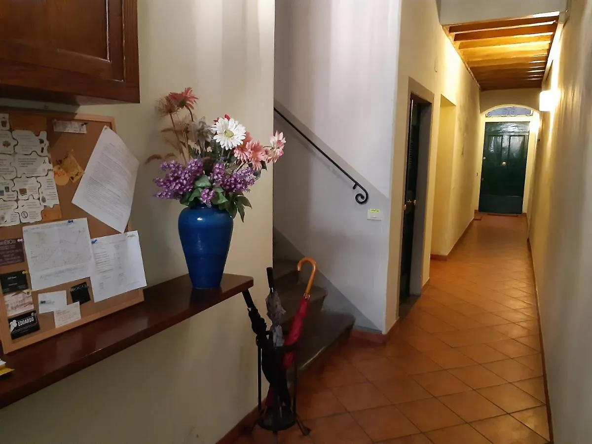 Residenza Sangallo Florence Apartment
